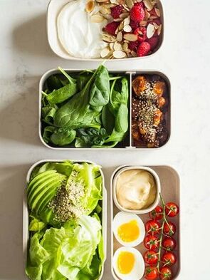 çfarë mund dhe nuk mund të hani në dietën keto